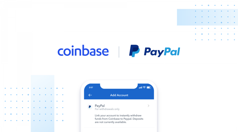 Accordo tra Paypal e Coinbase