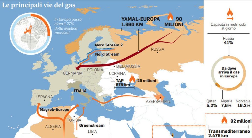 6723067 31061622 gas