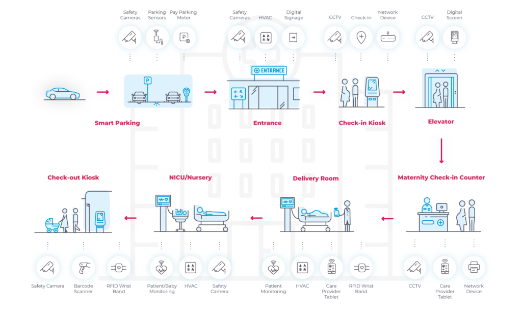 diagram description automatically generated