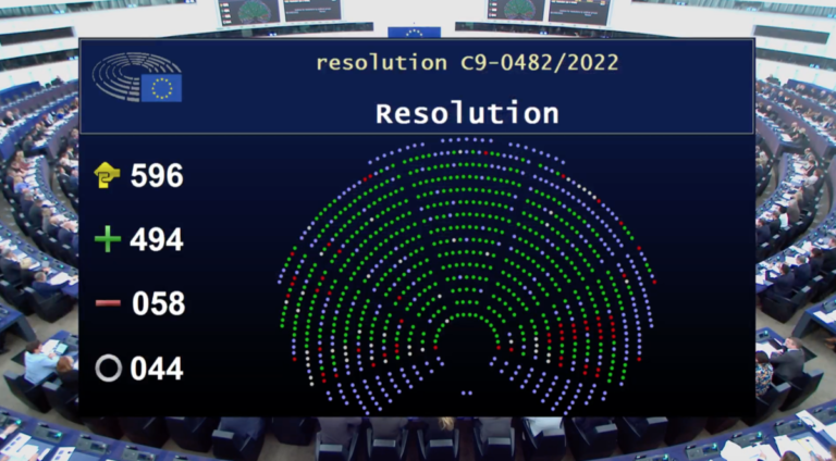 Voto risoluzione PE Russia Stato terrorista e1669203427346