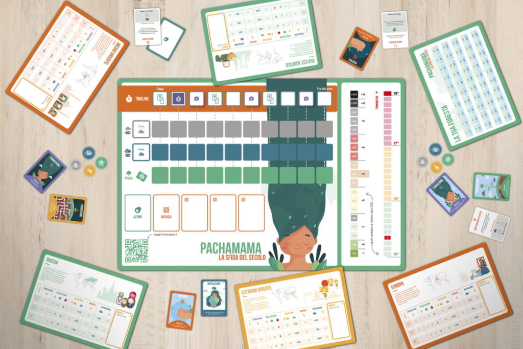 Pachamama gioco