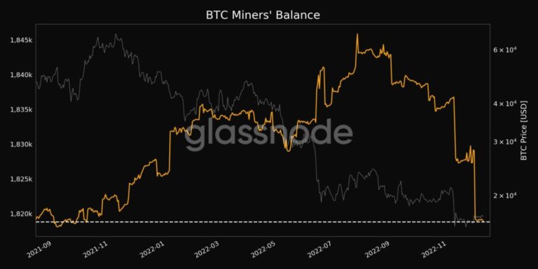 miner btc balance scaled 1
