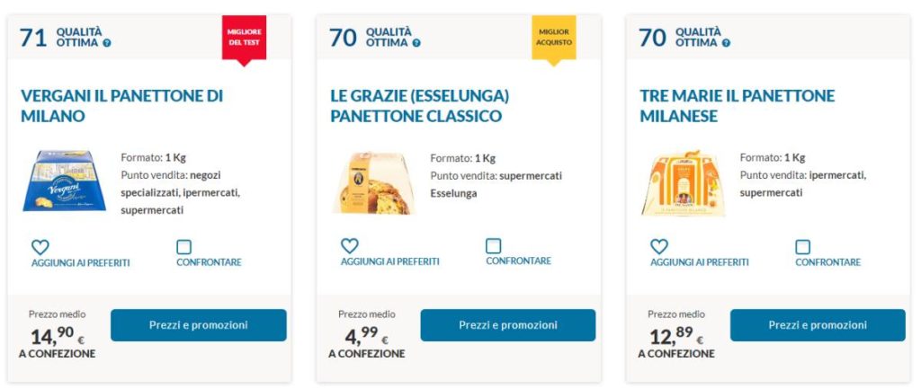 panettoni altrocons