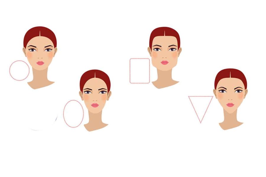 Test personalità: ovale, tonda, rettangolare o triangolare? La forma del tuo viso rivela chi sei