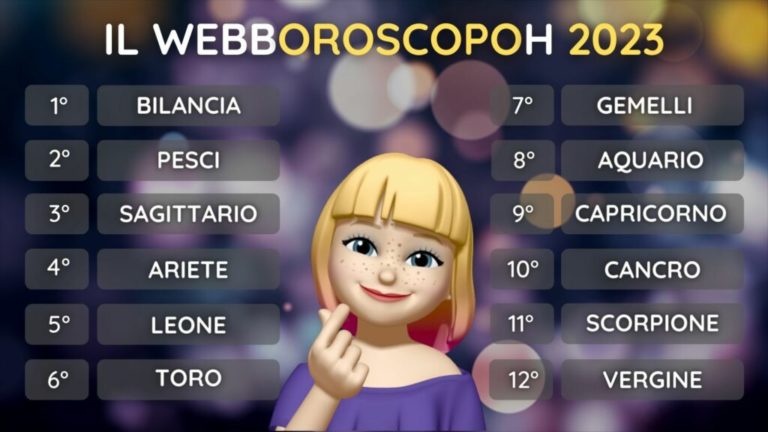 OROSCOPO CLASSIFICA ANNUALE 2023 1024x576 1