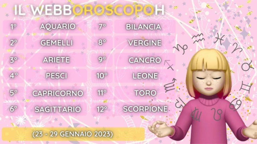 L’Oroscopoh di Webboh della settimana dal 23 al 29 gennaio: la classifica dei segni più “fortunati”! 1 Oroscopo Webboh settimana 23 29 gennaio 2023 1024x576 1