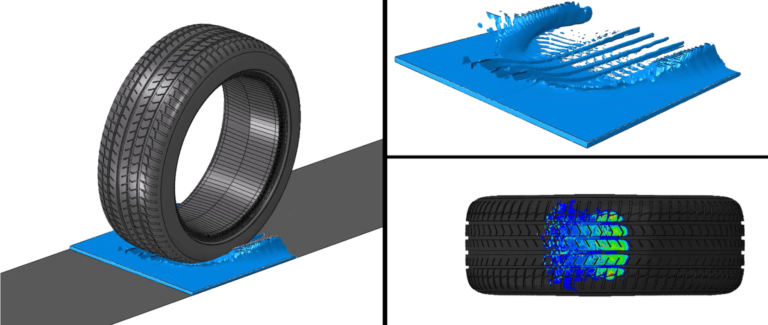 Apollo Tyres virtual simulation hydroplaning