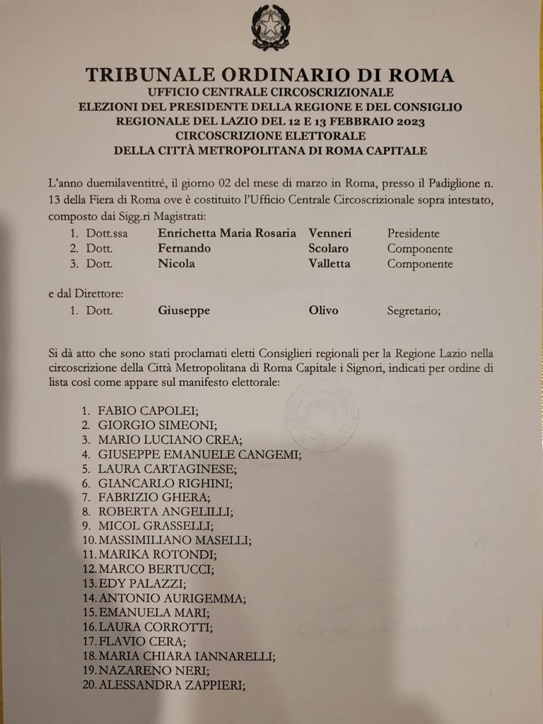 Regione Lazio – Sciolta la riserva e respinto il ricorso della Lega, la Corte d’Appello ha proclamato i 51 consiglieri eletti (senza sorprese)