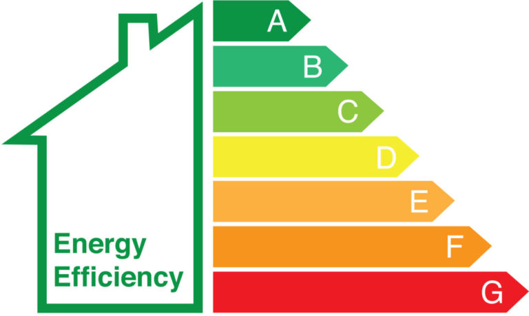 efficienza energetica edifici case ue