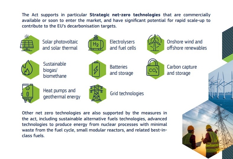 Net-zero industry act, l’Ue punta a produrre in casa il 40% delle tecnologie verdi 1 net zero industria ue