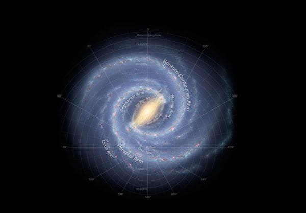 Cos’è la Via Lattea?