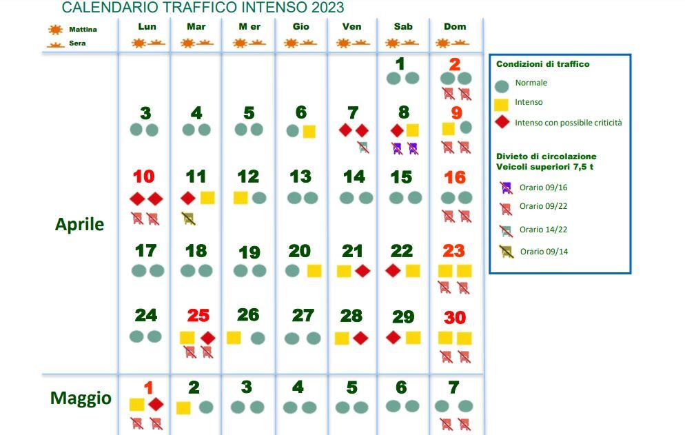 Previsioni traffico primavera 2023