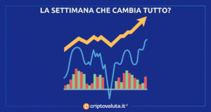 SETTIMANA CAMBIA TUTTO 300x160 1