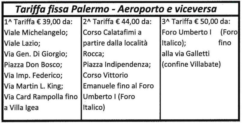 Tariffe taxi Palermo