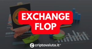 CRYPTO EXCHANGE CRISI 300x160 1