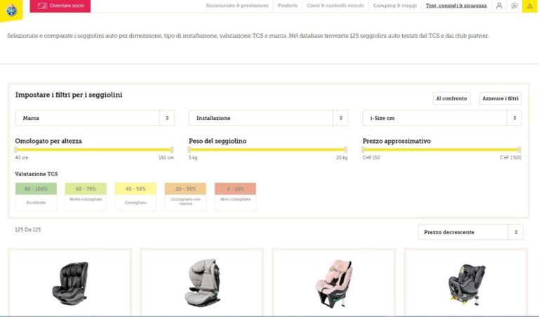 Comparatore seggiolini auto online TCS