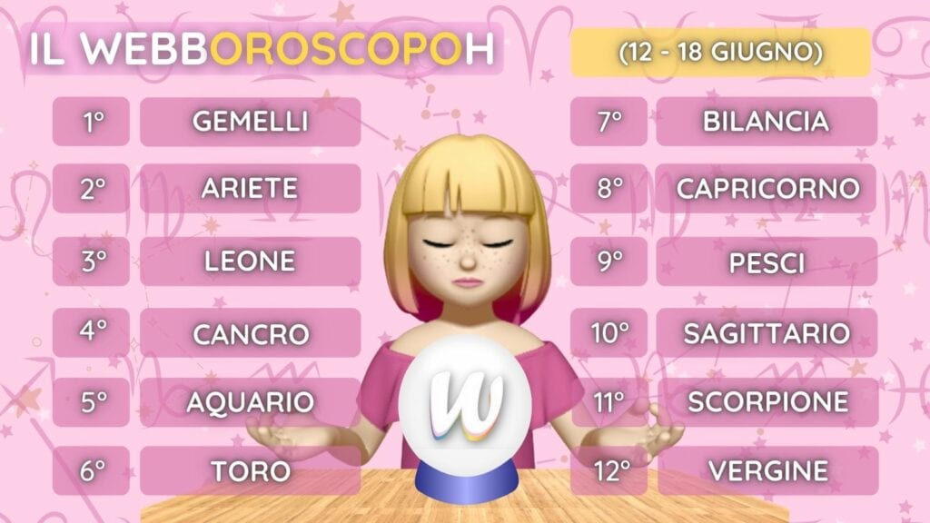L’Oroscopoh di Webboh della settimana dal 12 al 18 giugno: la classifica dei segni più “fortunati”! 1 Oroscopo classifica 12 18 giugno 1024x576 1