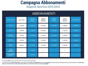 PESCARA CALCIO ABBONAMENTI 2 300x225.jpg