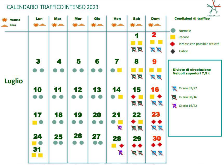 Traffico estate 23.jpg