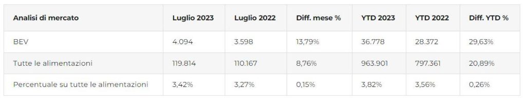 Motus E 2.jpg