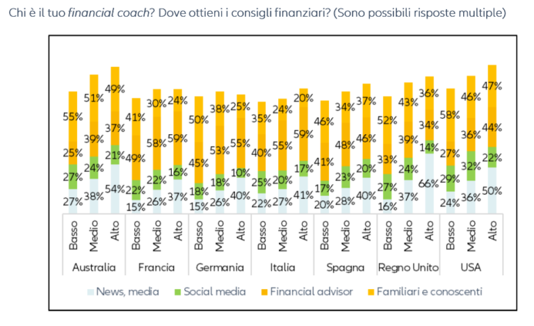 financial coach.png