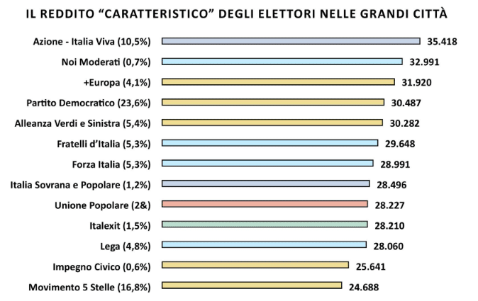 scuola fassina.png