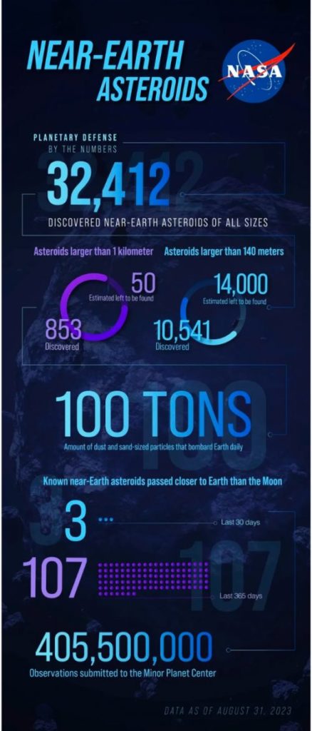 nasa 500x1168.jpg