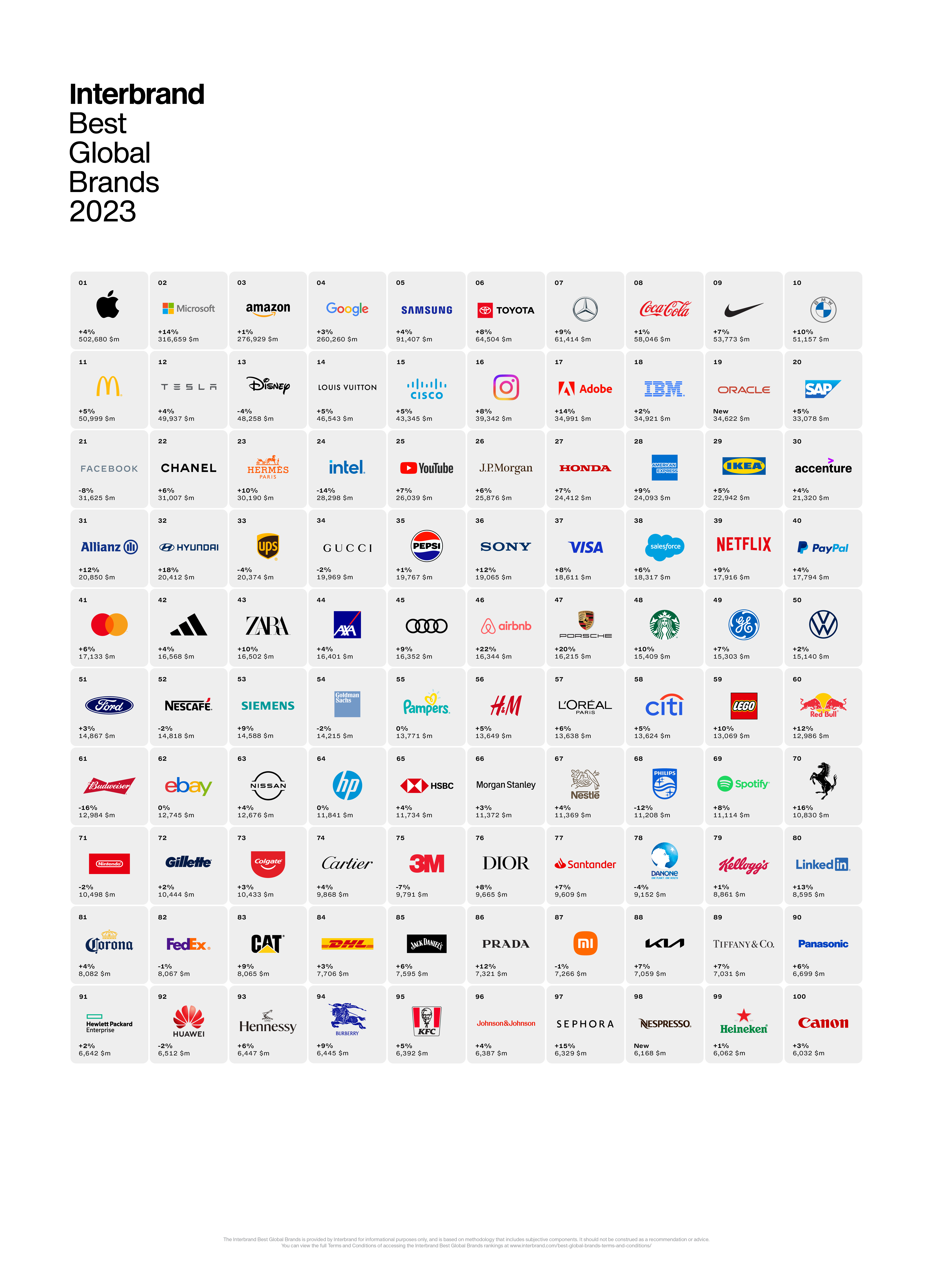 BestGlobal Brands 2023.png