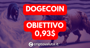 DOGECOIN 300x160.png