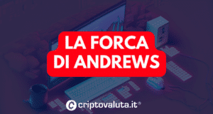 Forca di Andrews 300x160.png