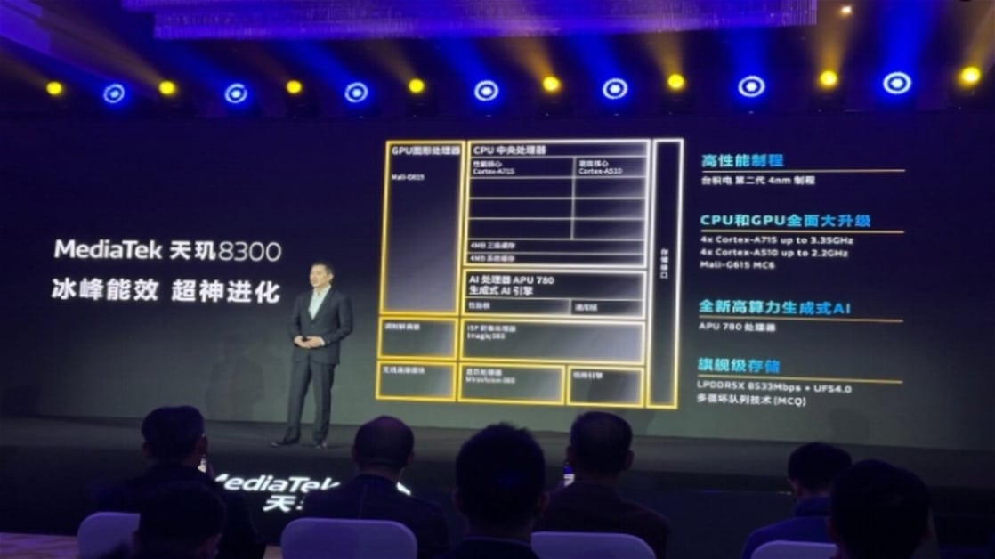 MediaTek rivela il chipset Dimensity 8300: potenziamenti chiave per smartphone premium 1 MediaTek rivela il chipset Dim.jpg