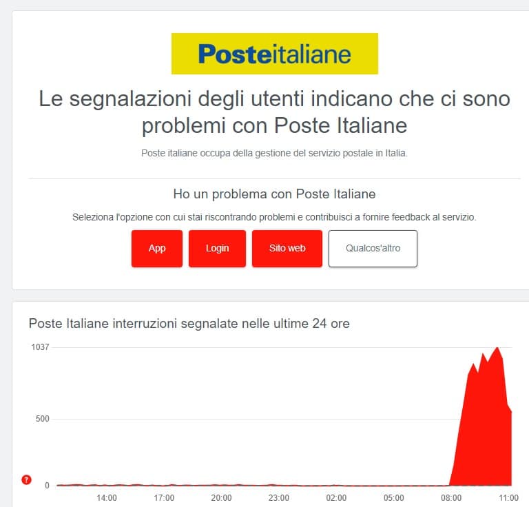 Poste down