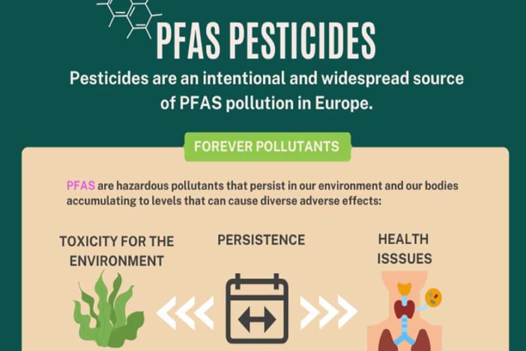 pfas pesticidi pan europe.jpg
