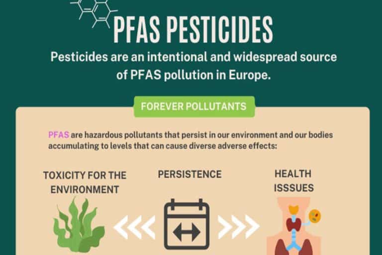 pfas pesticidi pan europe.jpg