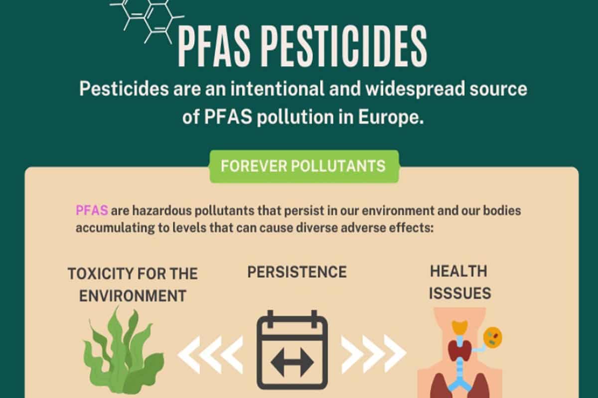 pfas pesticidi pan europe.jpg