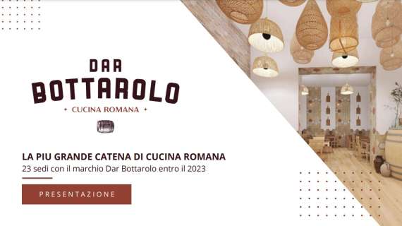 Apri il tuo Dar Bottarolo div 2.jpg