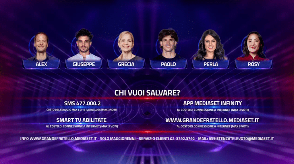 Eliminato Grande Fratello Ris.png
