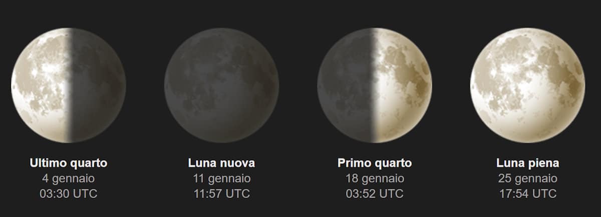 calendario lunare 2024
