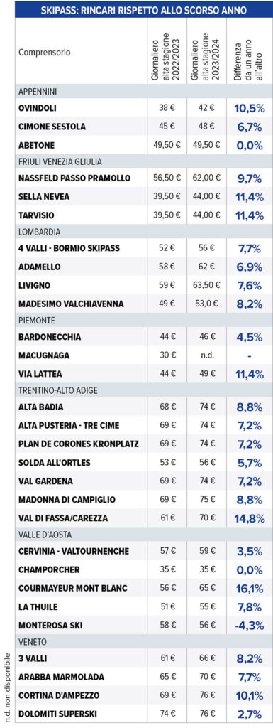 giornaliero.jpg