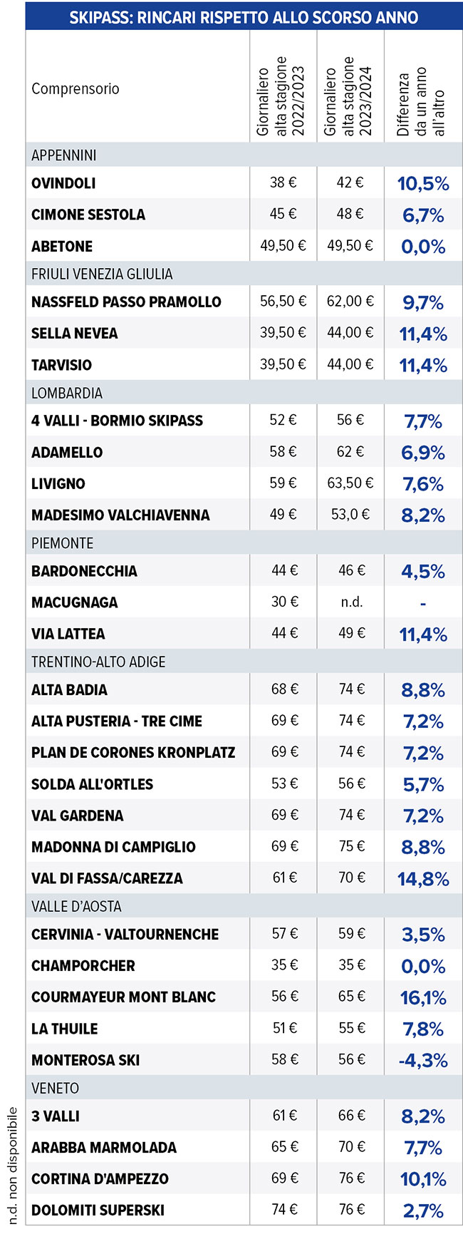 giornaliero.jpg