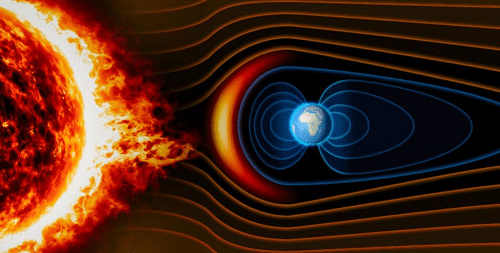 illustration of earth s magnetosphere right in blue protecting from a solar flare right in orange m.png