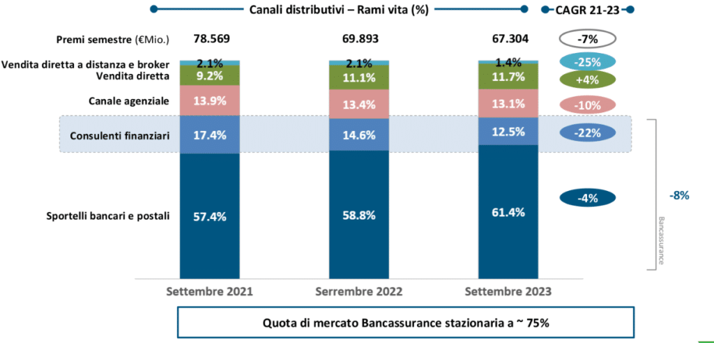 polizze vita.png
