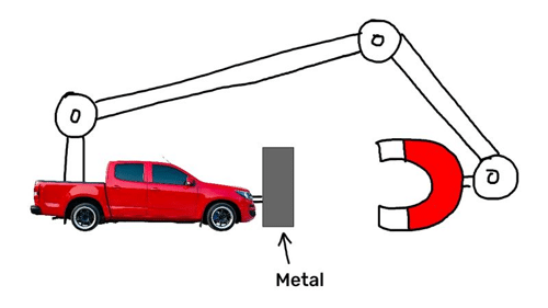 the magnet car m.png