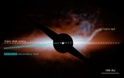 Beta Pictoris 500x316.jpg