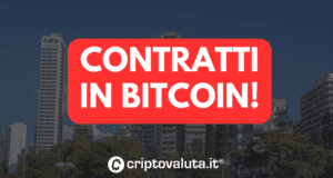 CONTRATTI BITCOIN ARGENTINA 300x160.png