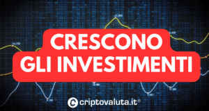 CRYPTO INVESTIMENTI CRESCONO 300x160.png