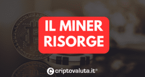 MINER RIOSRGE HALVING BITCOIN 300x160.png
