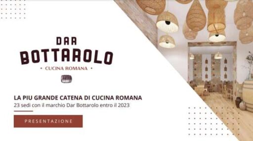 Opportunita di franchising 22Da 2 512x287.jpg