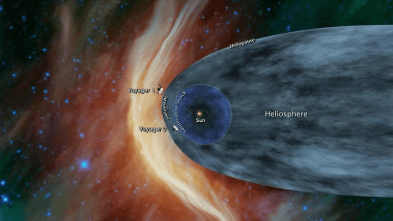 heliopause and voyagers m.png