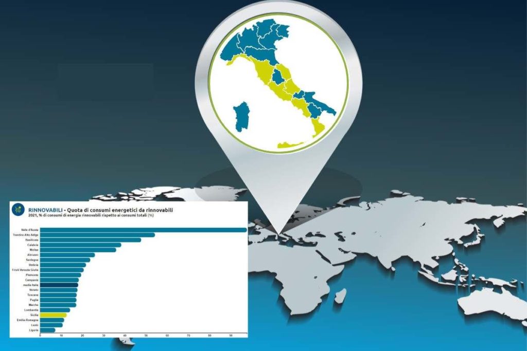 italia sostenibile.jpg